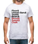 Blood Sweat And Chalk Mens T-Shirt