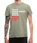 Blood Sweat And Chalk Mens T-Shirt