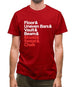 Blood Sweat And Chalk Mens T-Shirt