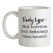 Body Type - Not Horrible But Likes Brunches Ceramic Mug