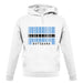 Botswana Barcode Style Flag unisex hoodie