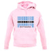 Botswana Barcode Style Flag unisex hoodie