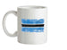 Botswana Grunge Style Flag Ceramic Mug