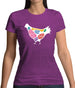 Butcher Chicken Diagram Womens T-Shirt