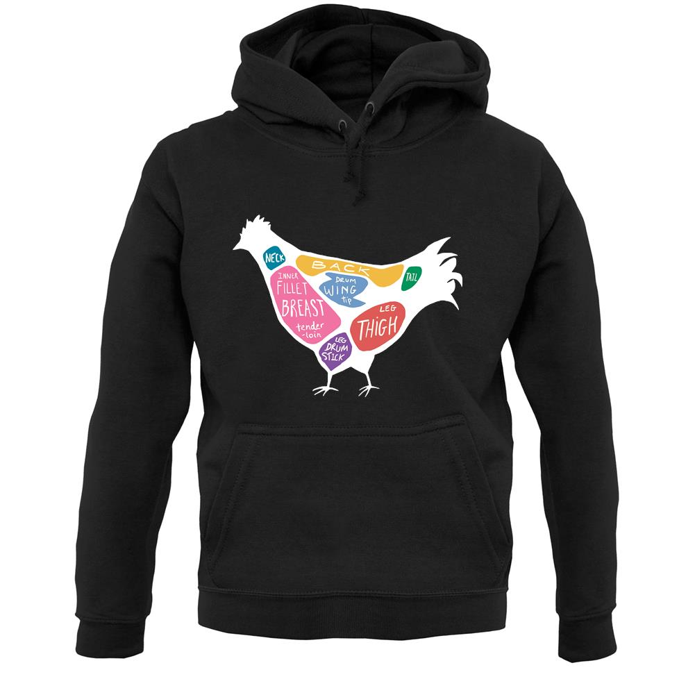 Butcher Chicken Diagram Unisex Hoodie