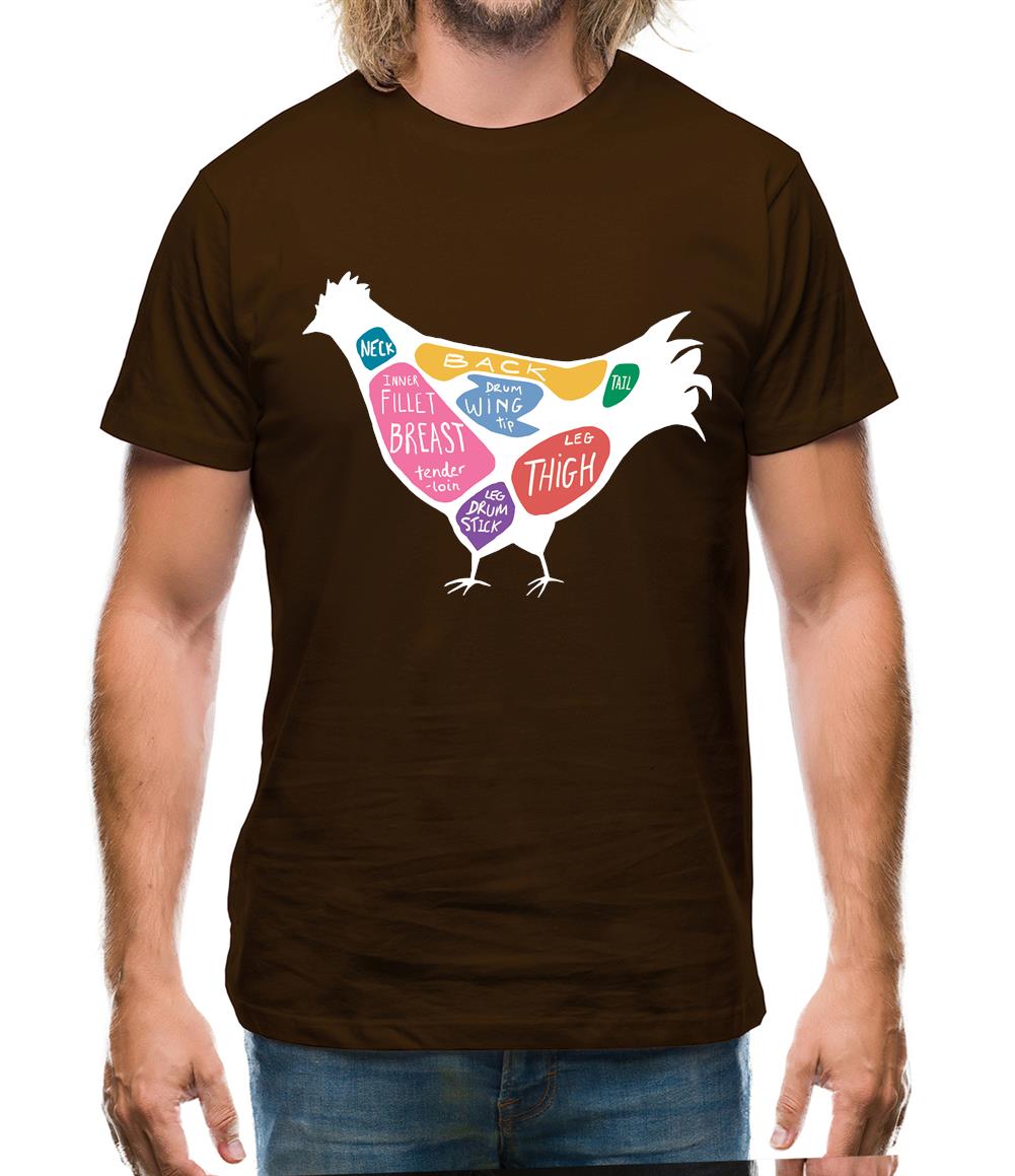 Butcher Chicken Diagram Mens T-Shirt