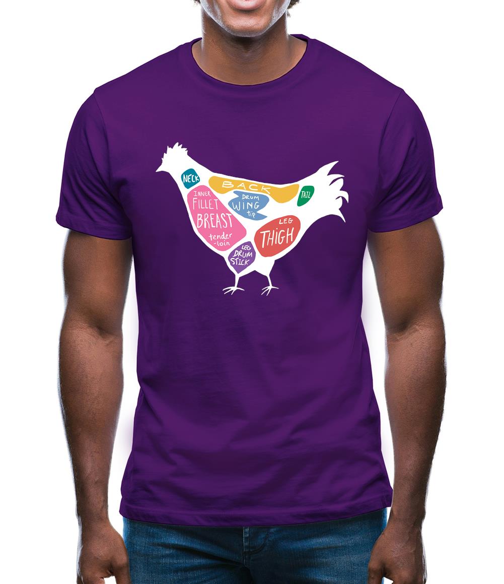 Butcher Chicken Diagram Mens T-Shirt