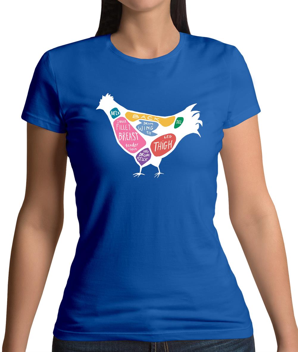 Butcher Chicken Diagram Womens T-Shirt