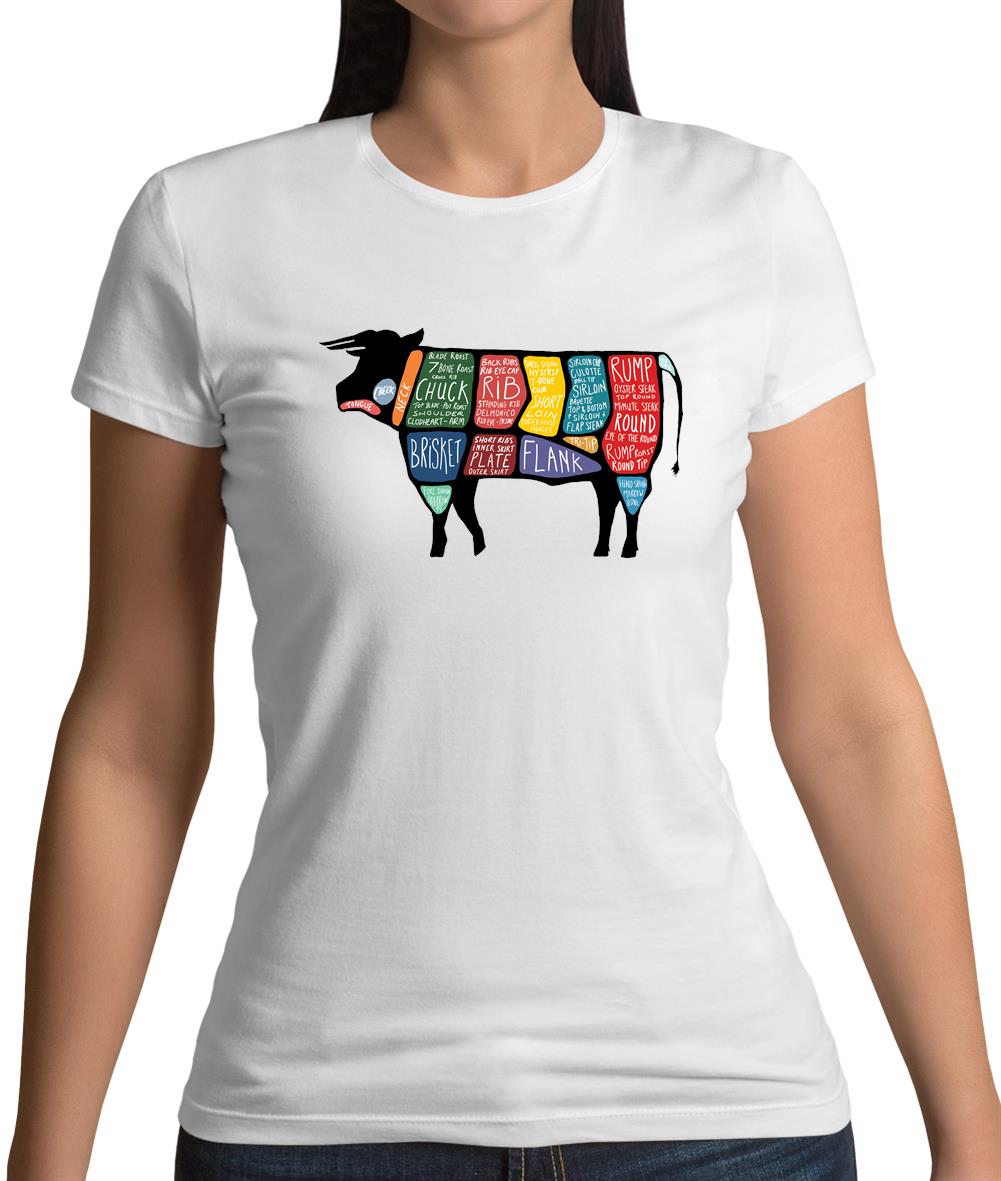 Butcher Cow Diagram Womens T-Shirt