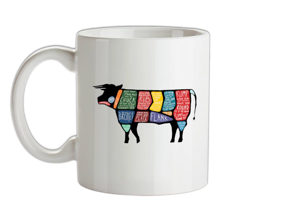 Butcher Cow Diagram Ceramic Mug