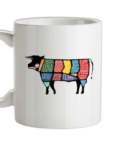 Butcher Cow Diagram Ceramic Mug
