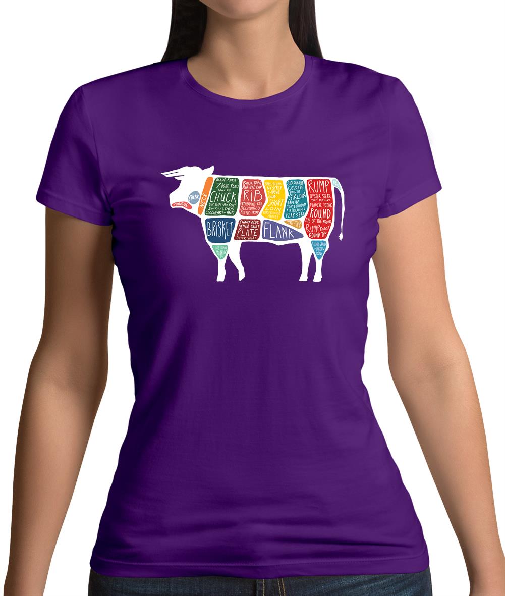 Butcher Cow Diagram Womens T-Shirt