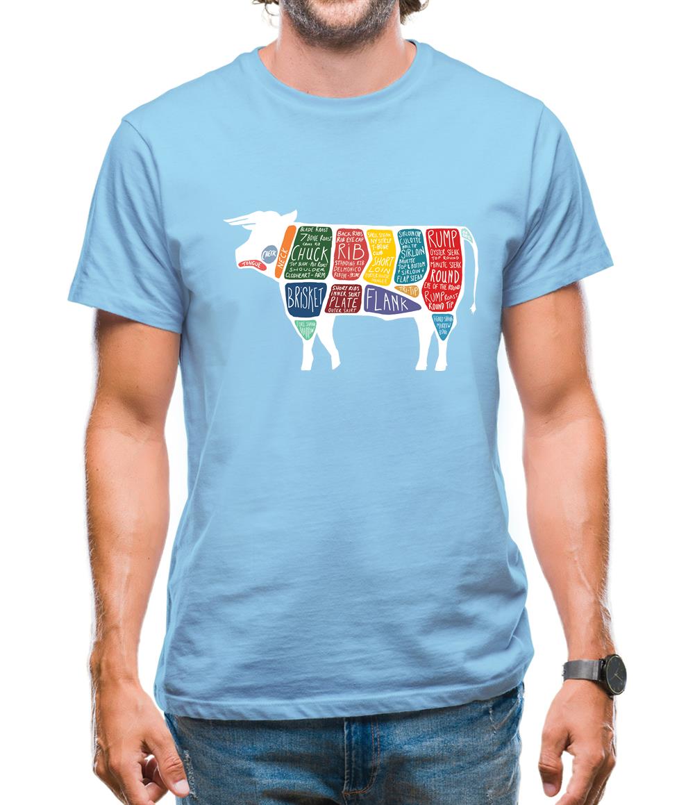 Butcher Cow Diagram Mens T-Shirt