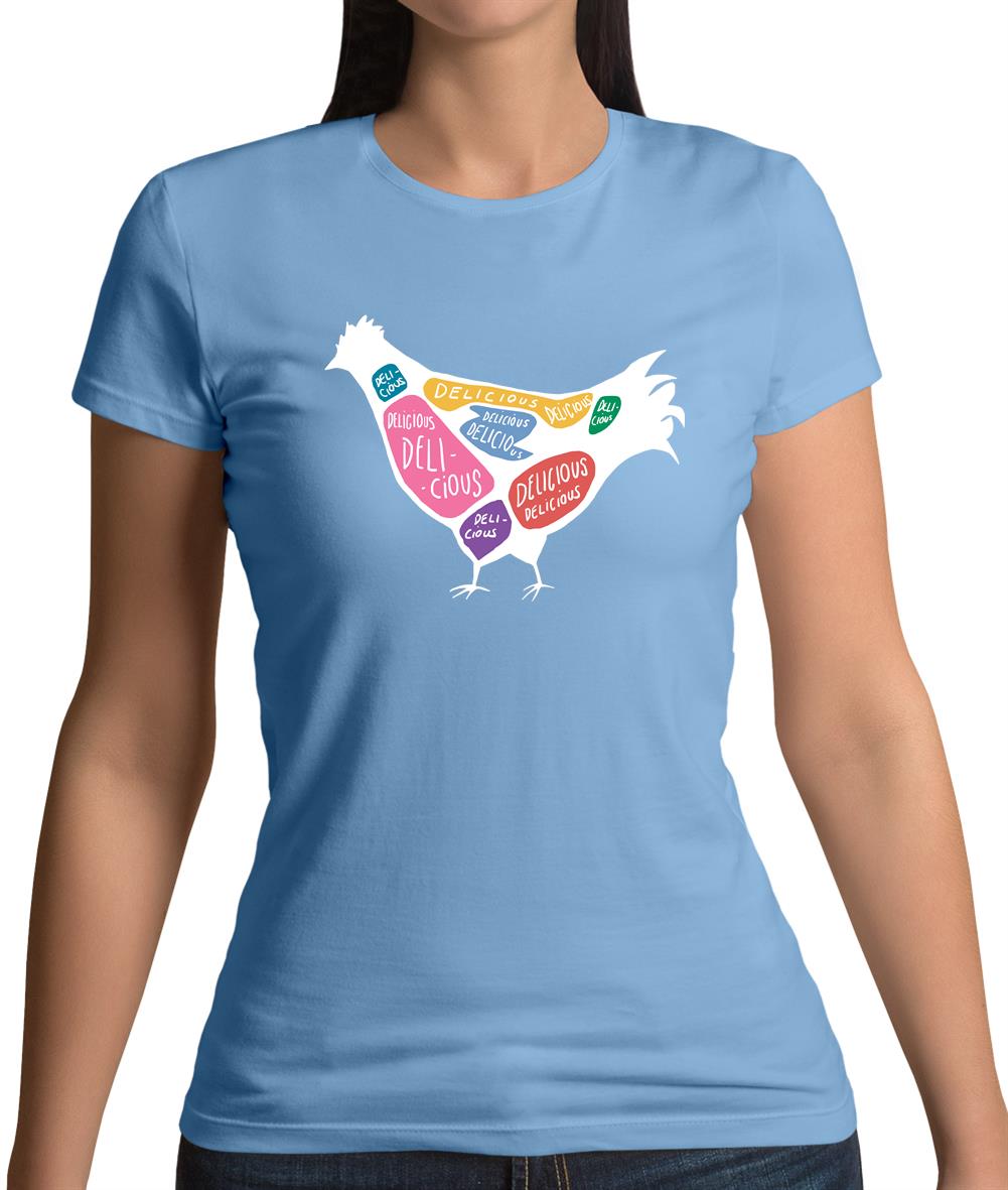 Delicious Chicken Womens T-Shirt