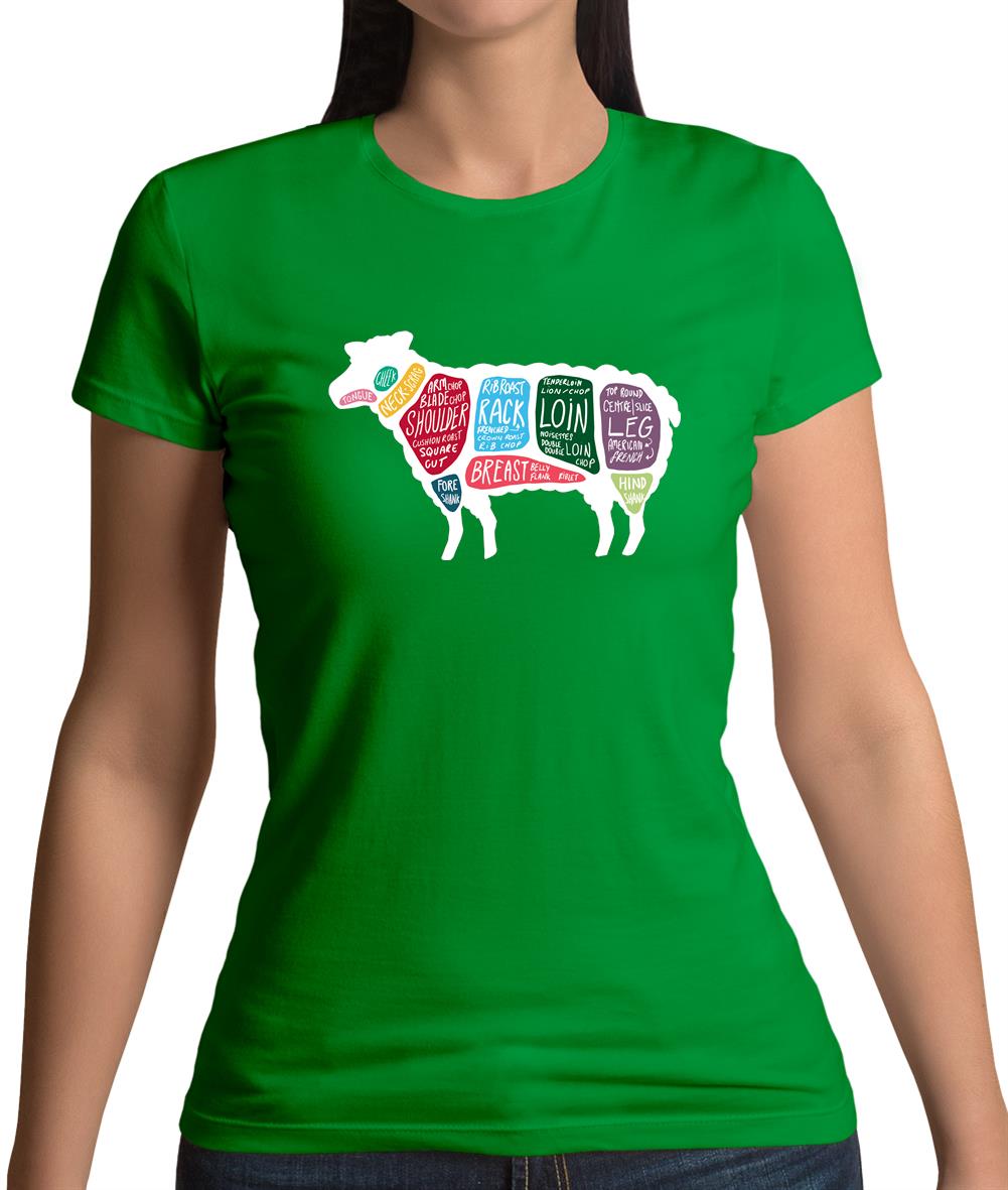 Butcher Sheep Diagram Womens T-Shirt