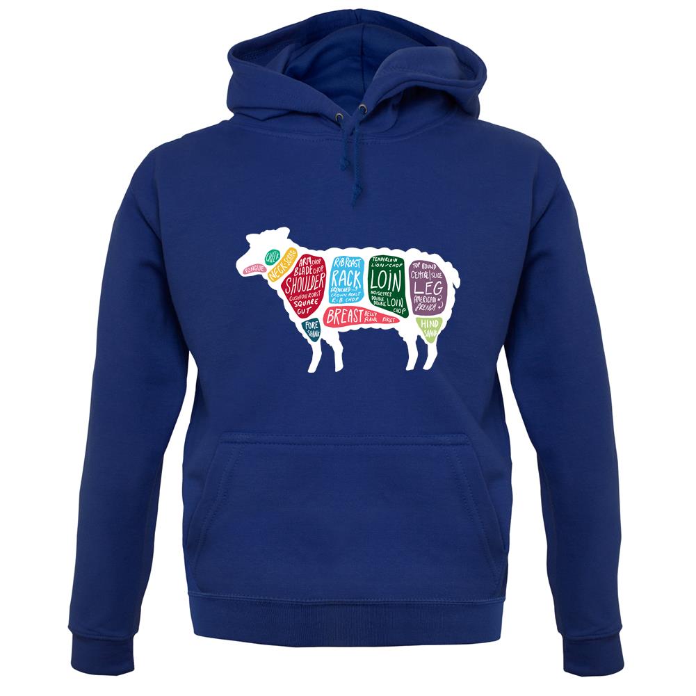 Butcher Sheep Diagram unisex hoodie