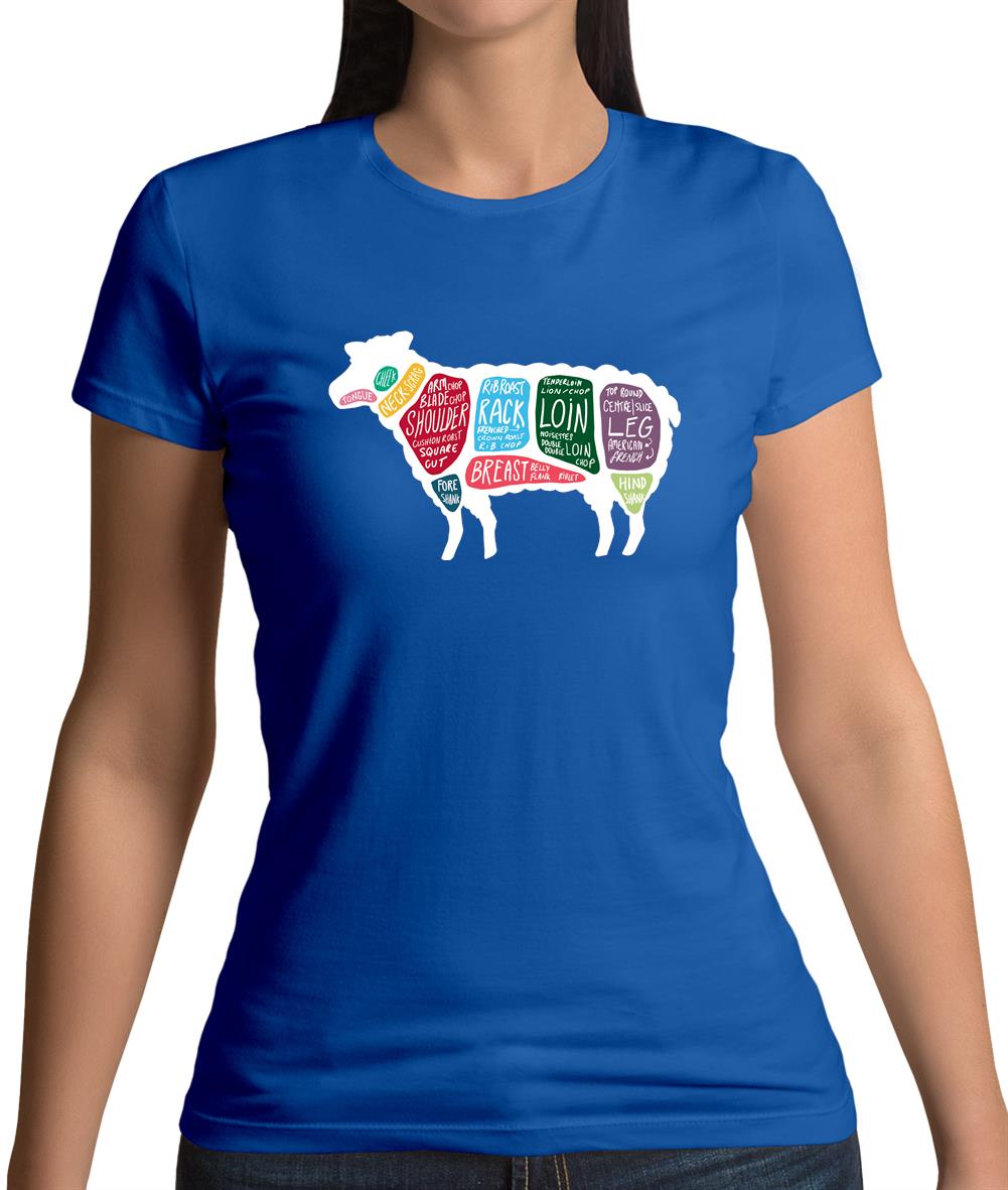 Butcher Sheep Diagram Womens T-Shirt