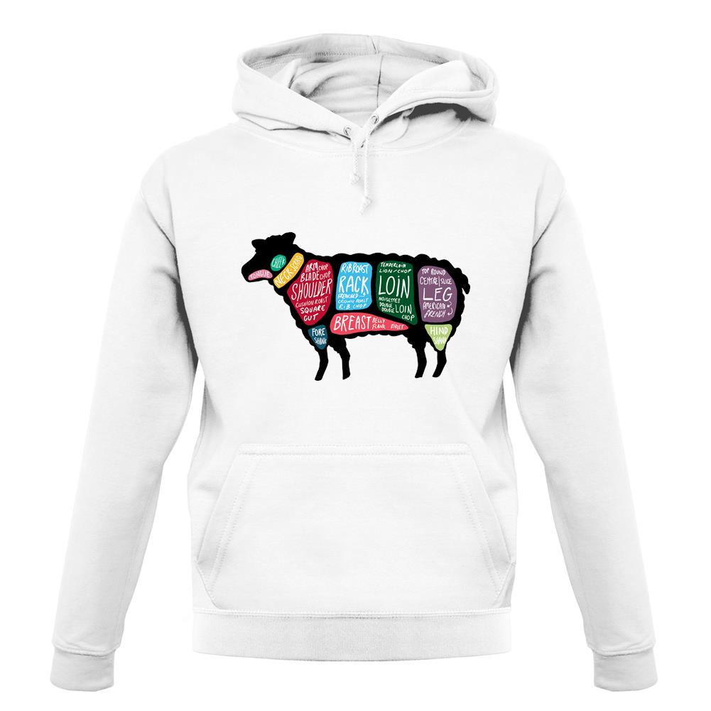 Butcher Sheep Diagram unisex hoodie