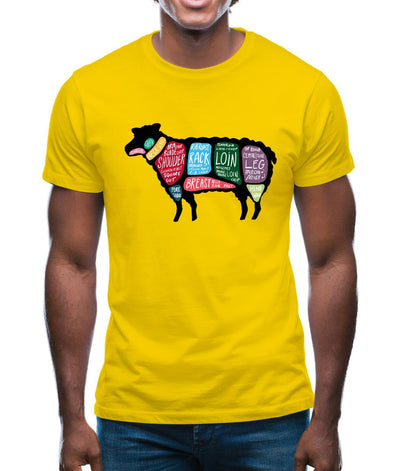 Butcher Sheep Diagram Mens T-Shirt