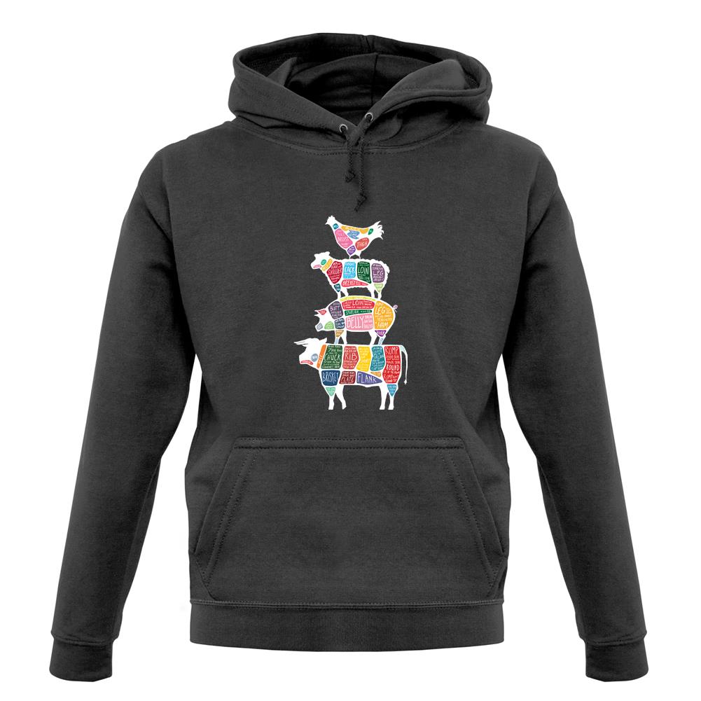 Meat Stack Diagram unisex hoodie