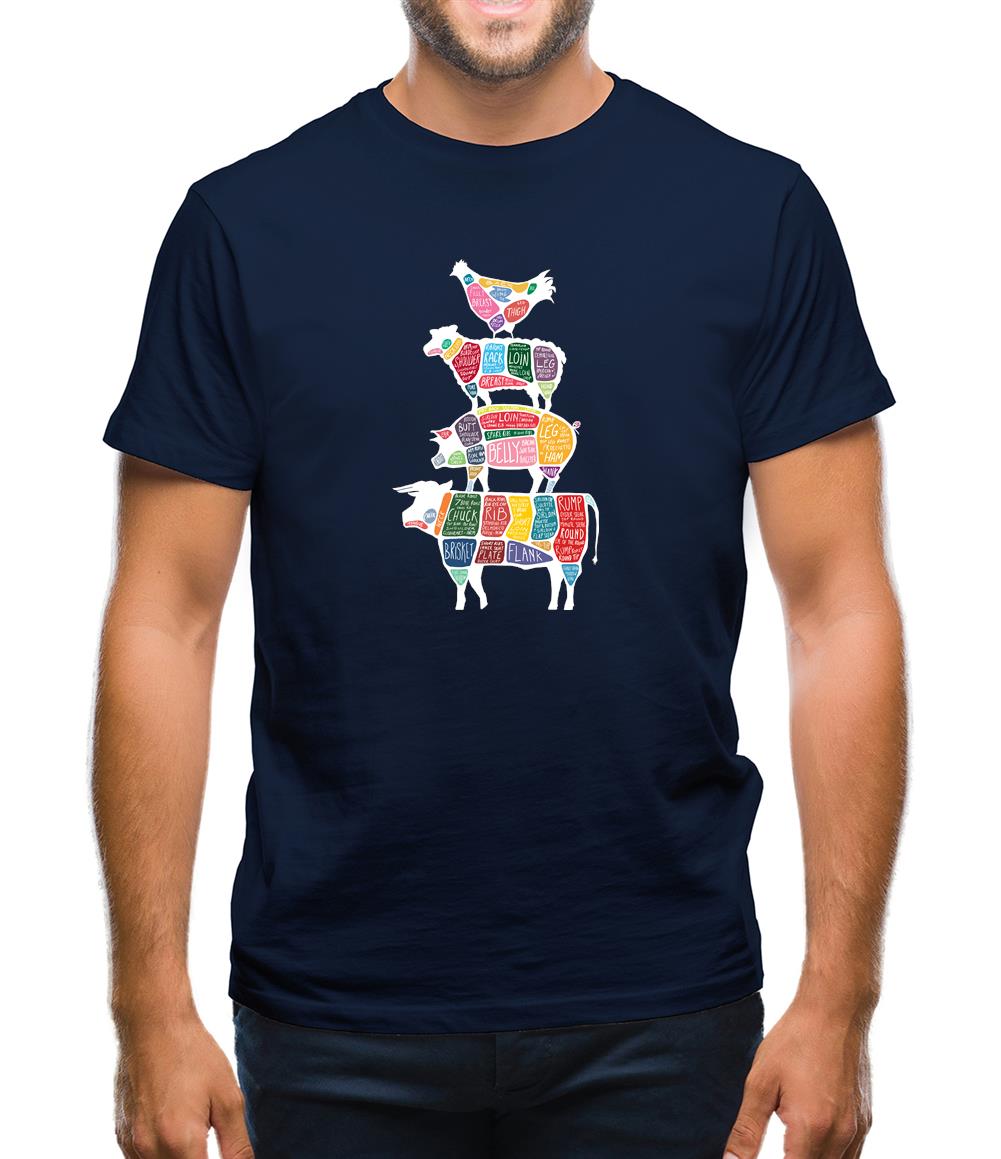 Meat Stack Diagram Mens T-Shirt