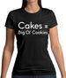 Cakes = Big Ol' Cookies Womens T-Shirt