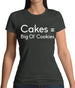 Cakes = Big Ol' Cookies Womens T-Shirt