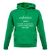 Calories Definition unisex hoodie