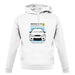 Car Owners Manual Citreon Saxo unisex hoodie