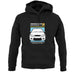 Car Owners Manual Citreon Saxo unisex hoodie