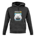 Car Owners Manual Citreon Saxo unisex hoodie