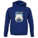 Car Owners Manual Citreon Saxo unisex hoodie