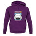 Car Owners Manual Citreon Saxo unisex hoodie