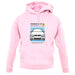 Car Owners Manual Corsa unisex hoodie