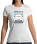 Car Owners Manual Fiat 500 Womens T-Shirt