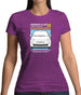 Car Owners Manual Fiat 500 Womens T-Shirt