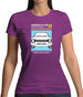 Car Owners Manual Ford Escort Womens T-Shirt