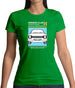 Car Owners Manual Ford Escort Womens T-Shirt