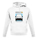 Car Owners Manual Ford Transit unisex hoodie