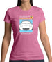 Car Owners Manual Mx-5 Womens T-Shirt