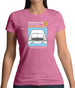 Car Owners Manual Mini Womens T-Shirt