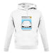 Car Owners Manual 911 unisex hoodie