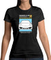 Car Owners Manual 911 Womens T-Shirt