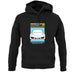 Car Owners Manual 911 unisex hoodie