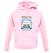 Car Owners Manual Clio unisex hoodie