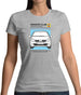 Car Owners Manual Clio Womens T-Shirt