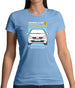 Car Owners Manual Clio Womens T-Shirt