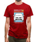 Car Owners Manual Clio Mens T-Shirt