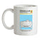 Car Owners Manual 550 Ceramic Mug