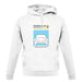 Car Owners Manual 959 Turbo unisex hoodie